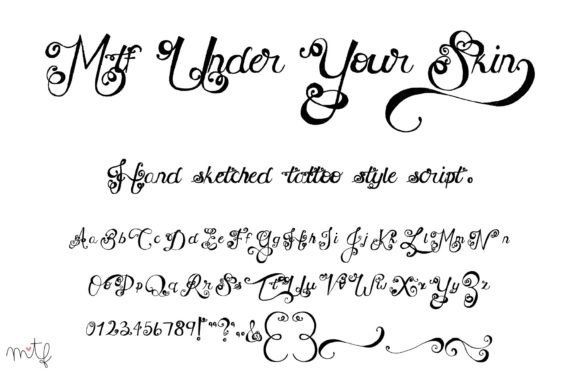 Under Your Skin: A Raw Script for Bold Brand Identity